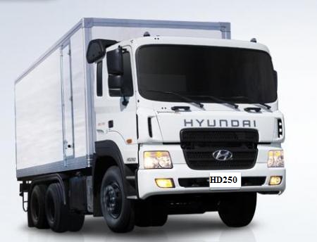 Xe tải đông lạnh Hyundai 14 Tấn HD250